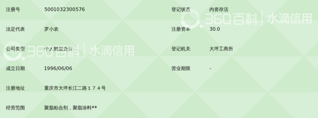 重慶市渝中區(qū)龍翔精細(xì)化工廠