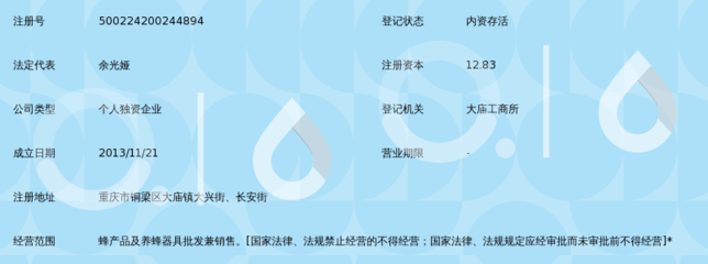 重慶市銅梁區(qū)杜氏蜂產(chǎn)品經(jīng)營部個(gè)體戶注冊(cè)信息